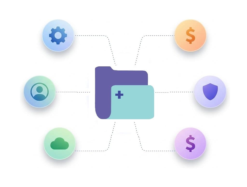 Integrations Display
